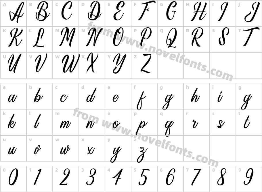 Anthemy ScriptCharacter Map