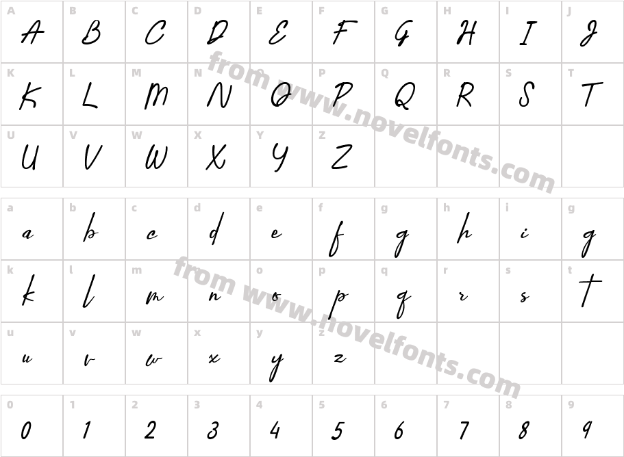 AnthoniGristheaRegularCharacter Map