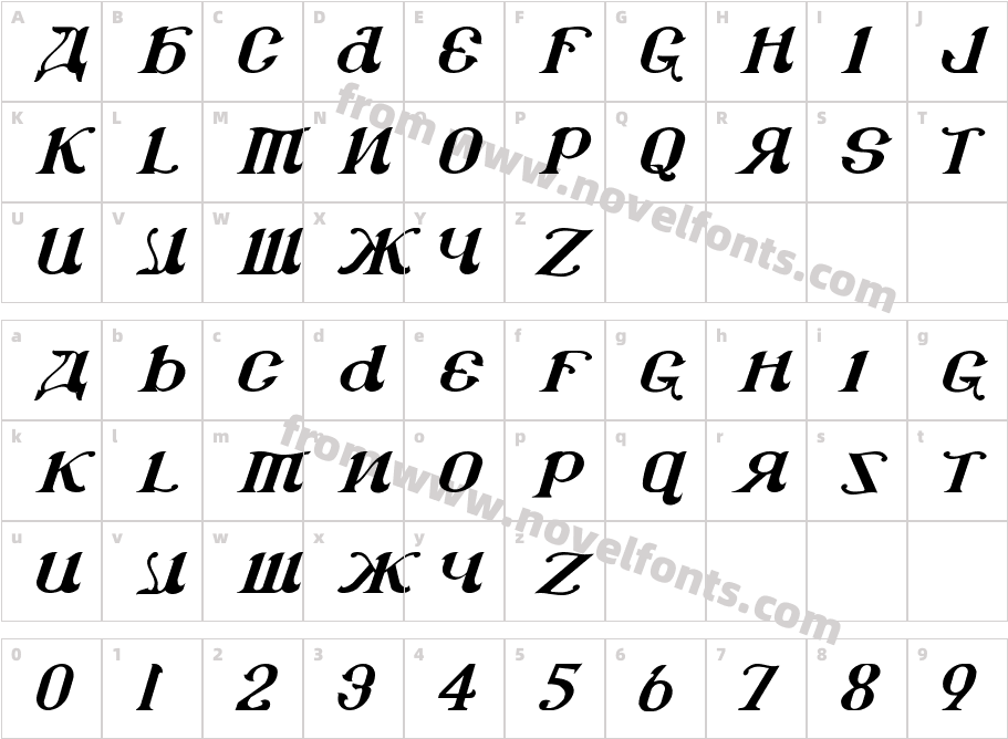 CSARCharacter Map