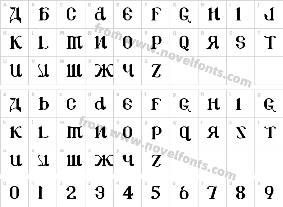 CSARCharacter Map