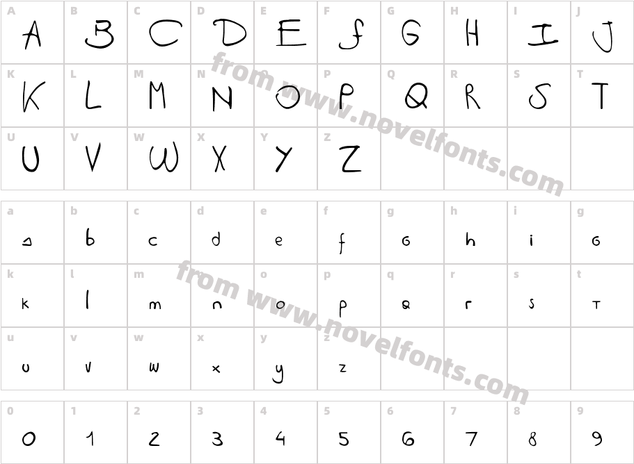 Antipirina HandscriptCharacter Map