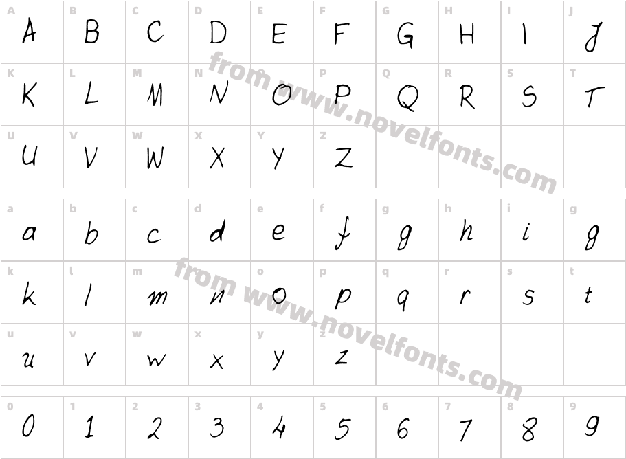 AntoniaHandCharacter Map