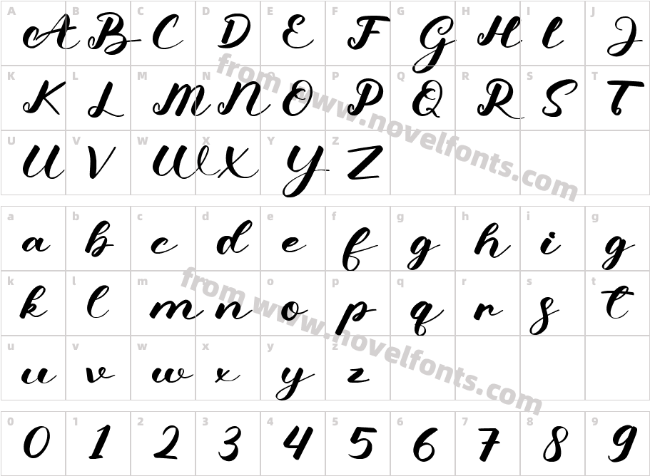 AnttineCharacter Map