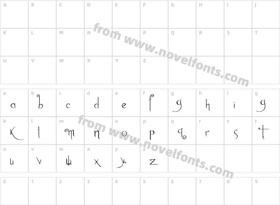 Anywhere But HomeCharacter Map