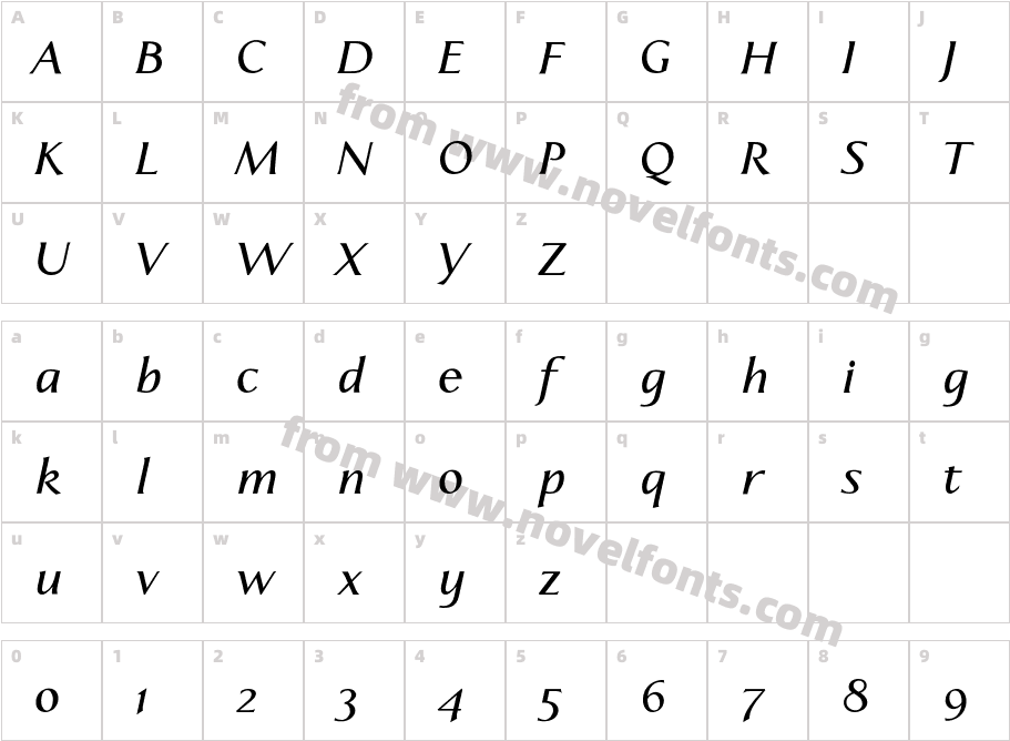 Aperto-SemiBoldItalicCharacter Map