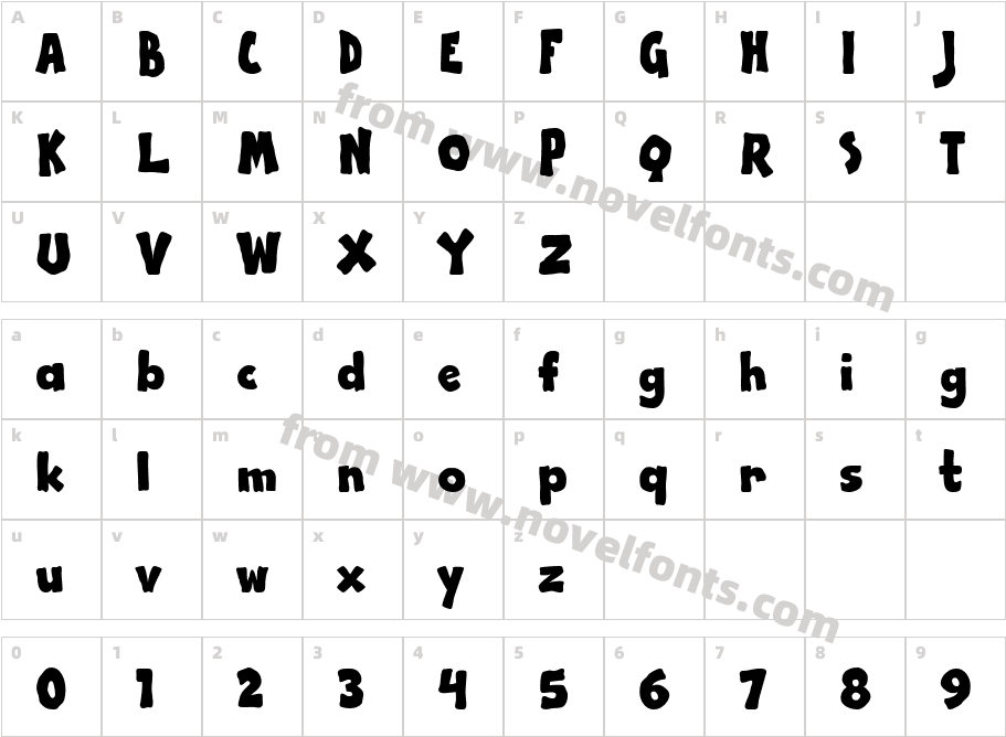 Apple Boy BTNCharacter Map