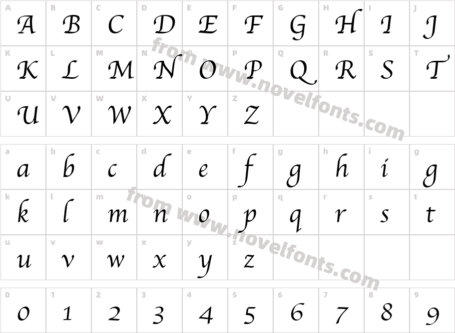 Apple Chancery ItalicCharacter Map