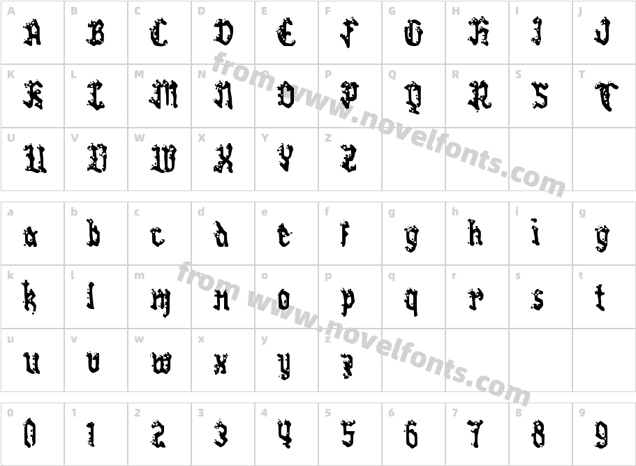 Cabang BerdaunCharacter Map