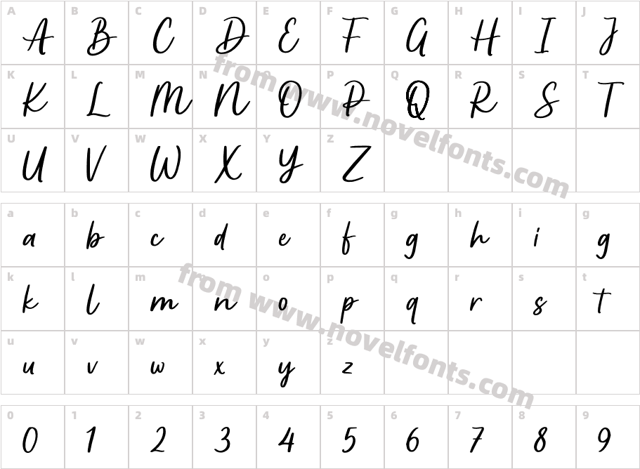 Apricotsy DemoCharacter Map