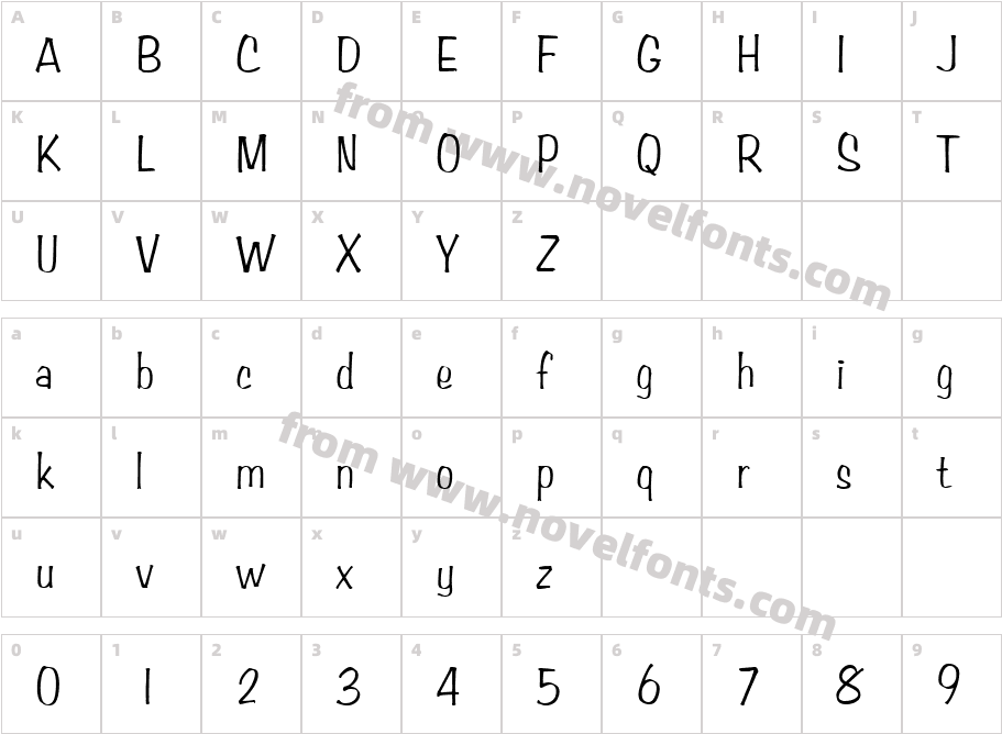 AprilURWT-NormCharacter Map