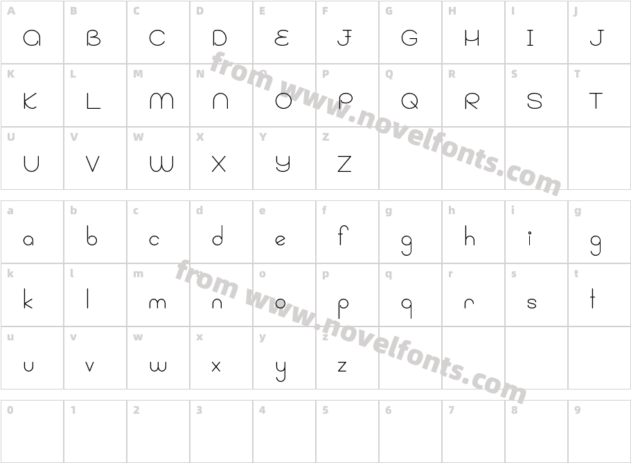 AquamarineCharacter Map