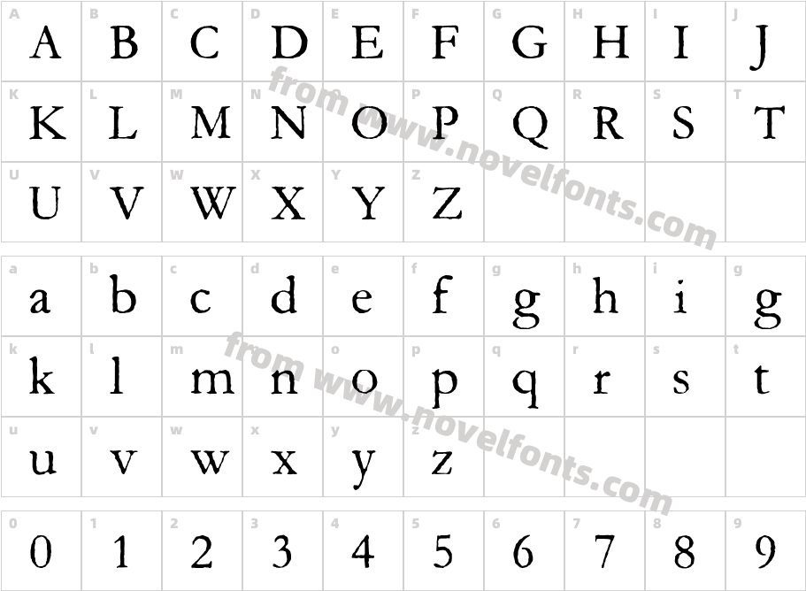 AquiferCharacter Map