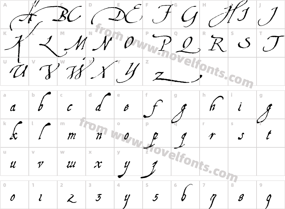 AquilineCharacter Map