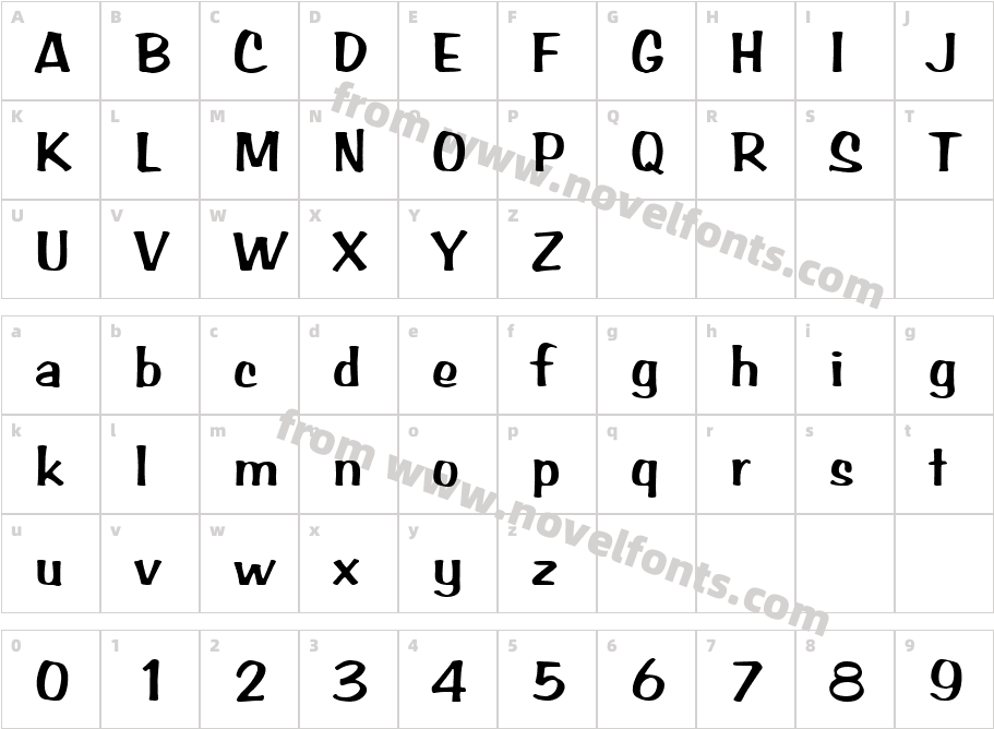 ArabBruDCharacter Map