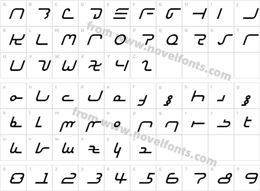 ArabiaConsoleCharacter Map