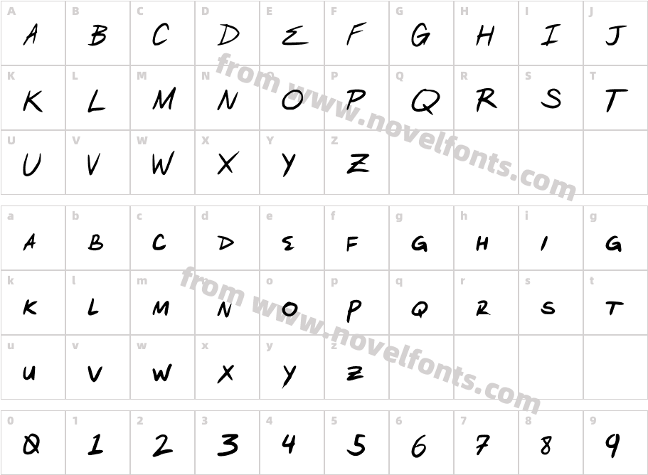 Arcanum_OrderCharacter Map