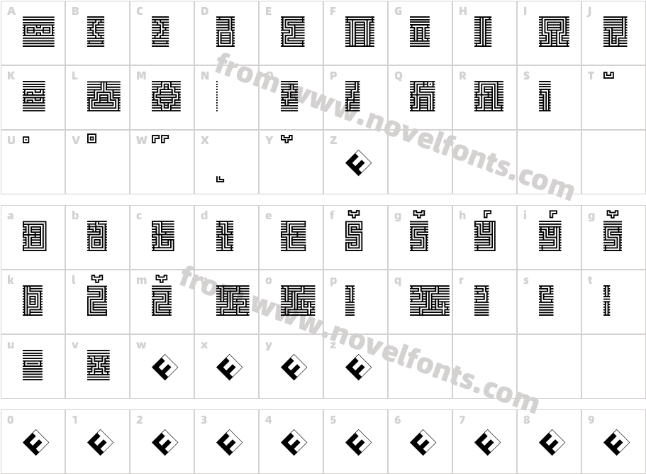 Archian-InitialExpertCharacter Map