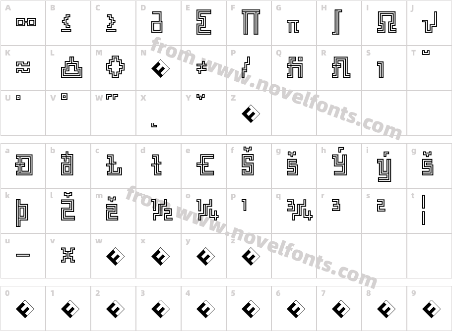 Archian-NormalExpertCharacter Map