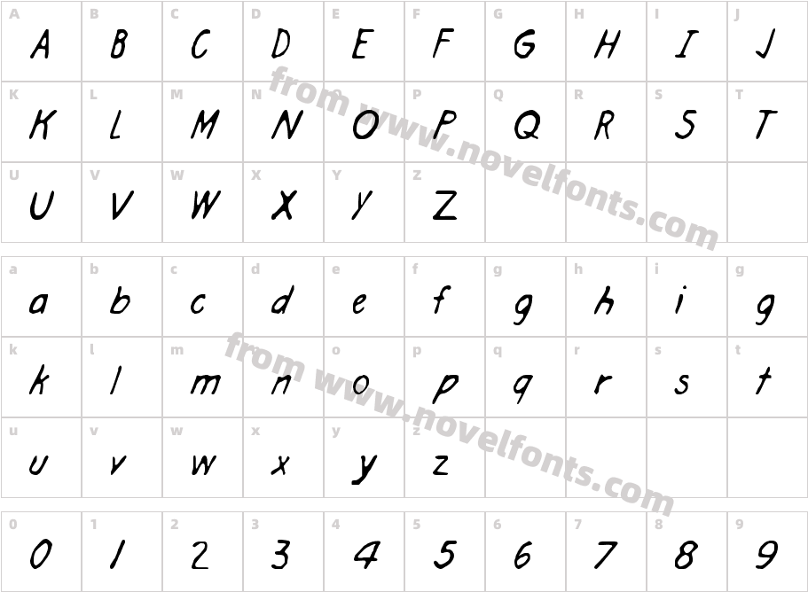 Architect HandCharacter Map