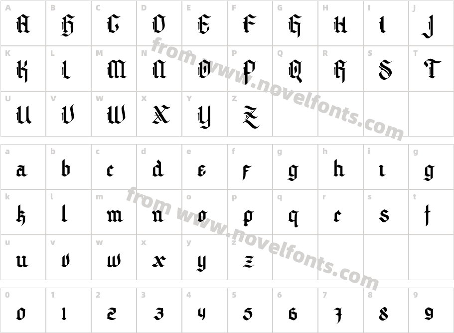 Archking Free TrialCharacter Map