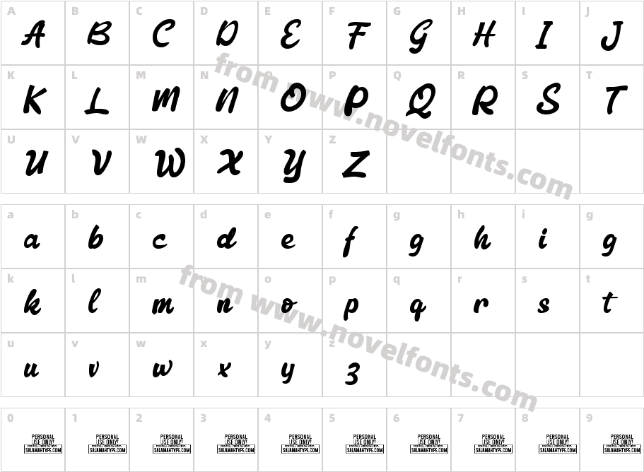 Archolate Personal Use OnlyCharacter Map