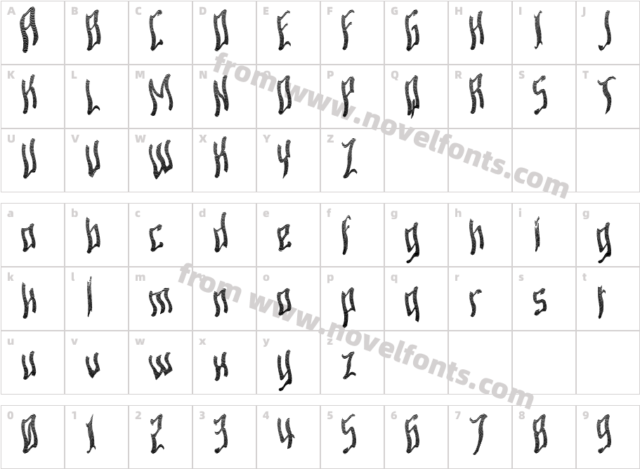 Ardour WavedCharacter Map