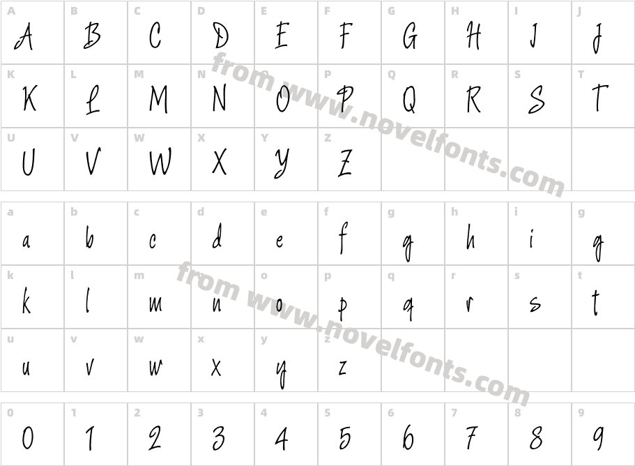 ArgentaCharacter Map