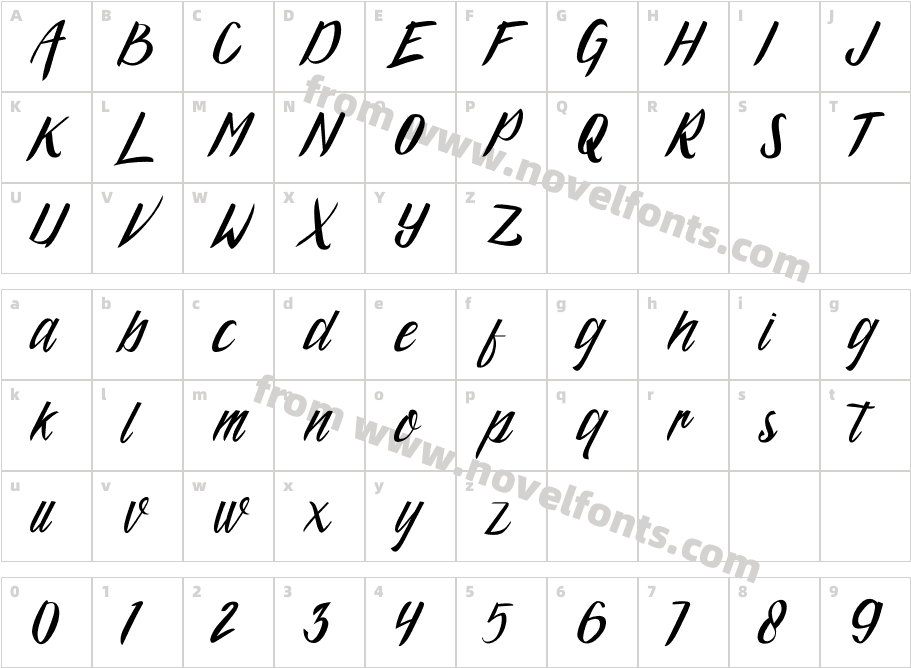 ArgopuroScriptRegularCharacter Map