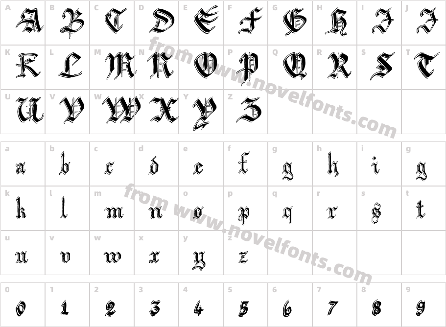 Argor Biw ScaqhCharacter Map