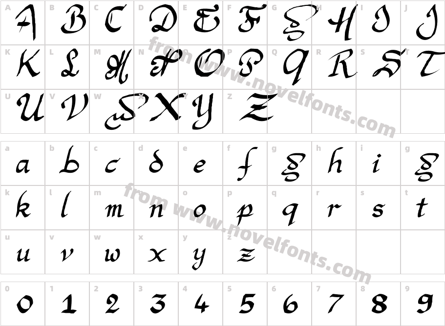 Argor Man ScaqhCharacter Map