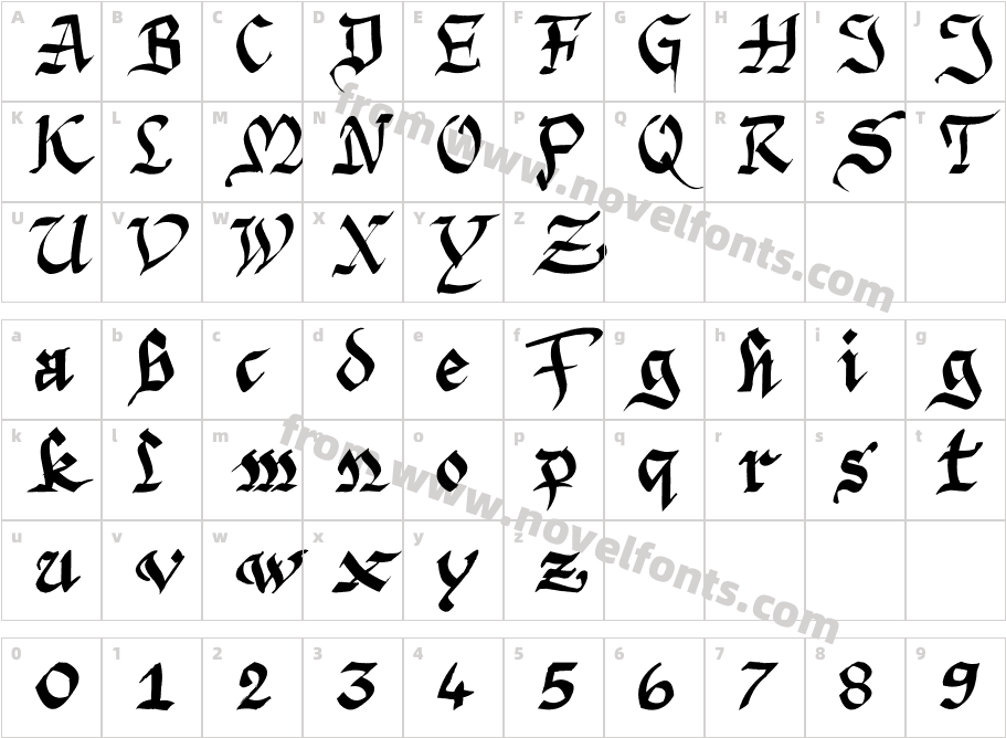 Argor Priht ScaqhCharacter Map