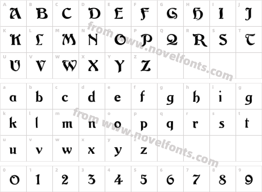 Argos George ContourCharacter Map