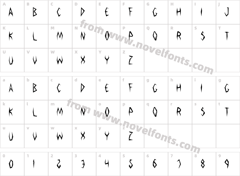 Argosy the SecondCharacter Map