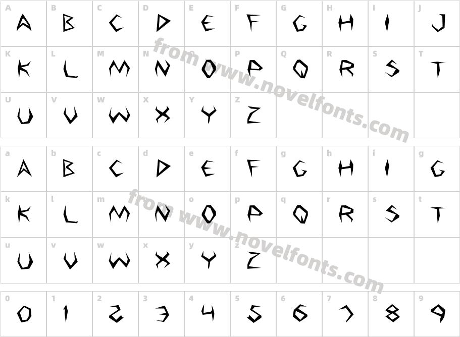 ArgosyCharacter Map