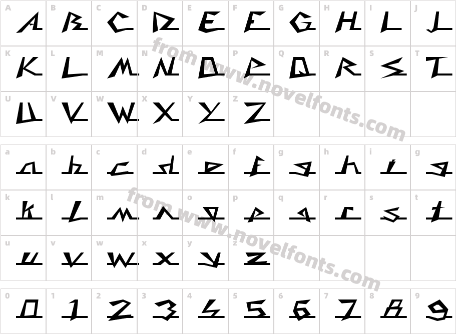 CaddyCharacter Map