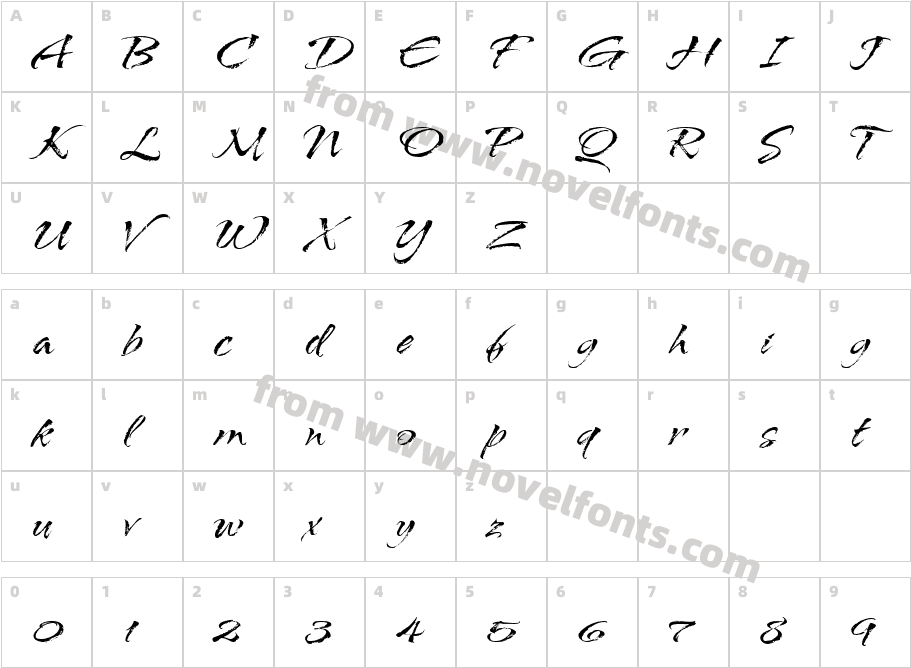 Arid ITCCharacter Map