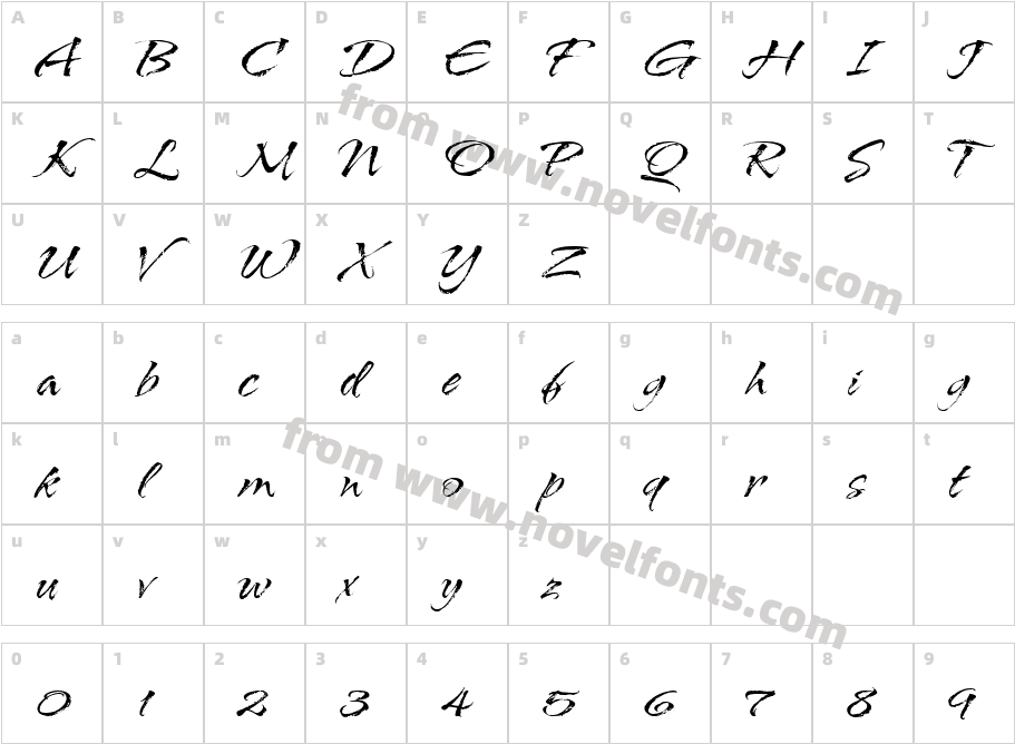 AridITCCharacter Map