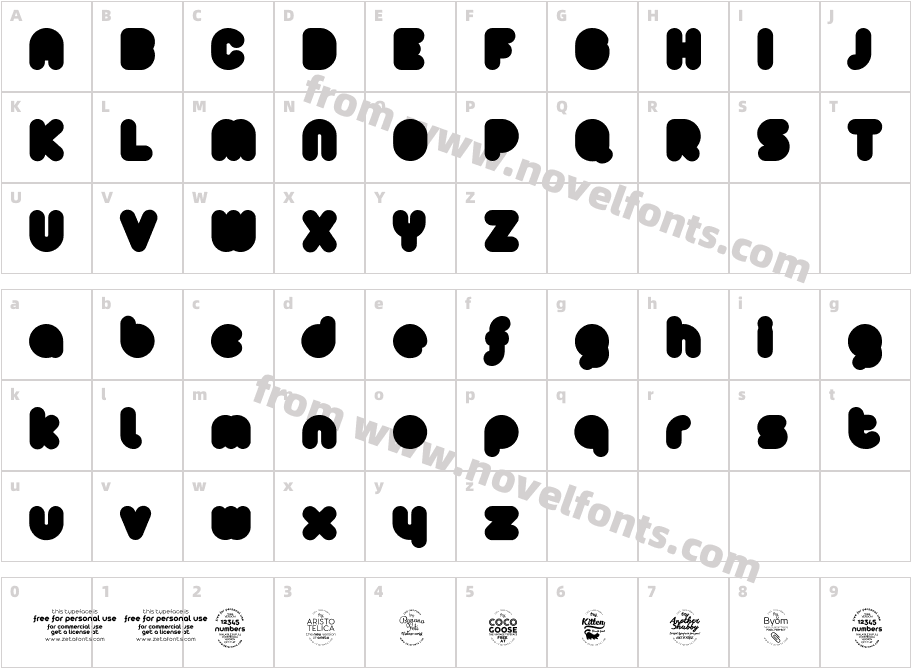 Arista 2.0 FatCharacter Map