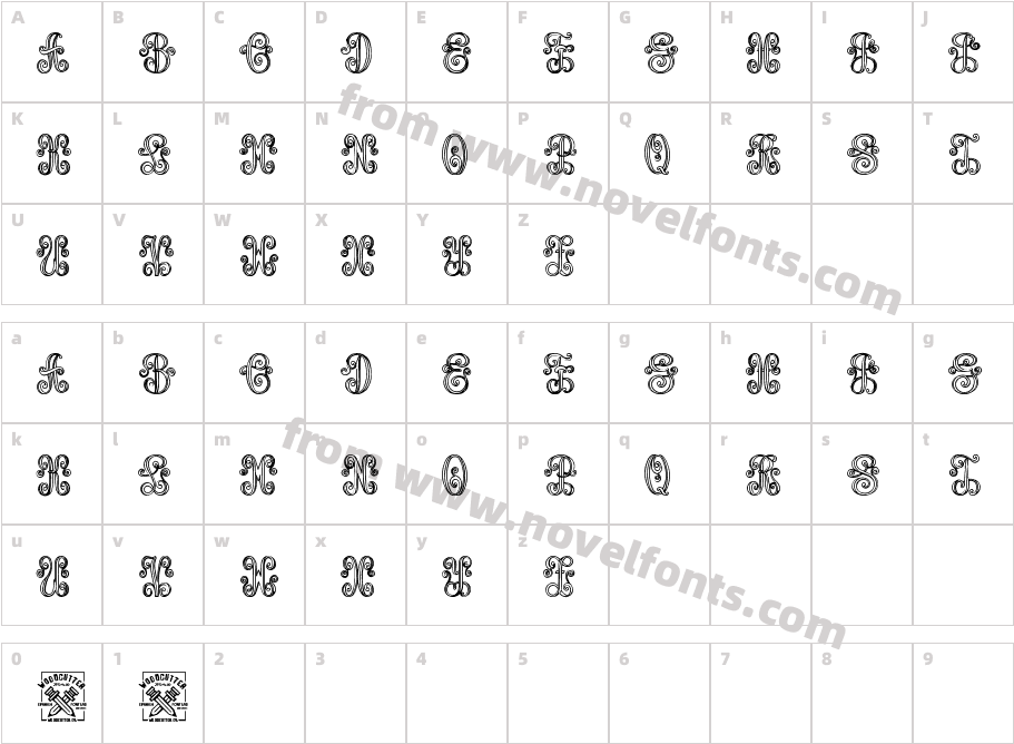 Aristogramos ChernowCharacter Map