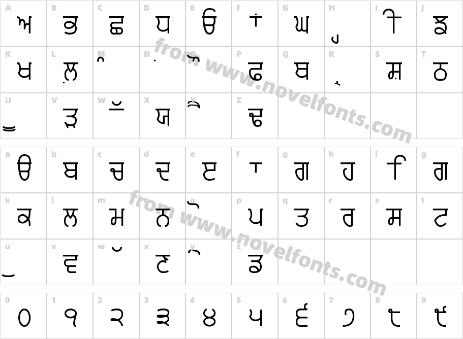 ArivMdr tfiprfeItrCharacter Map