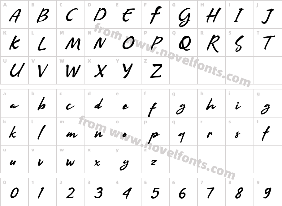 ArkipelagoCharacter Map