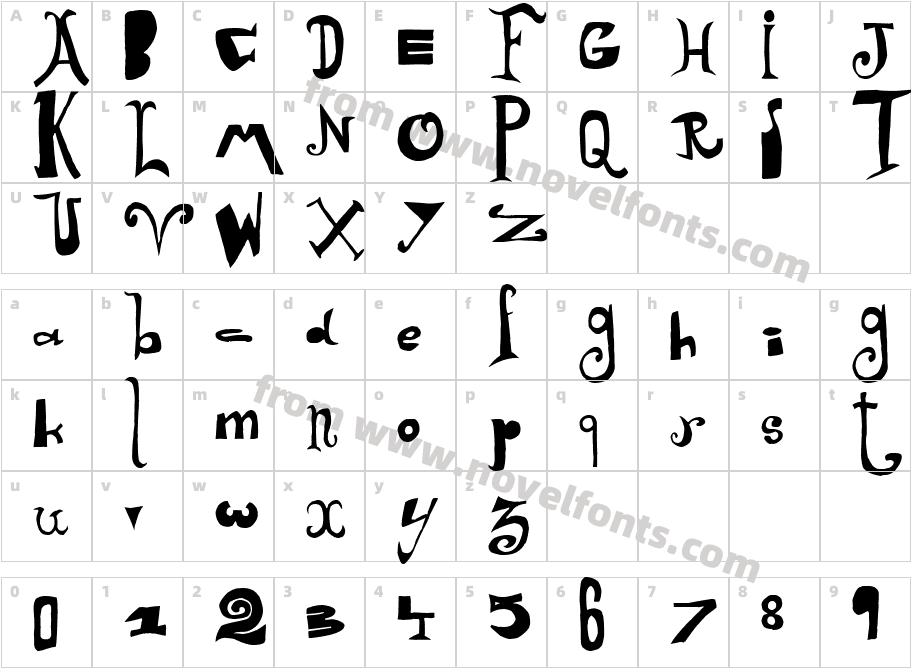 ArlequinCharacter Map