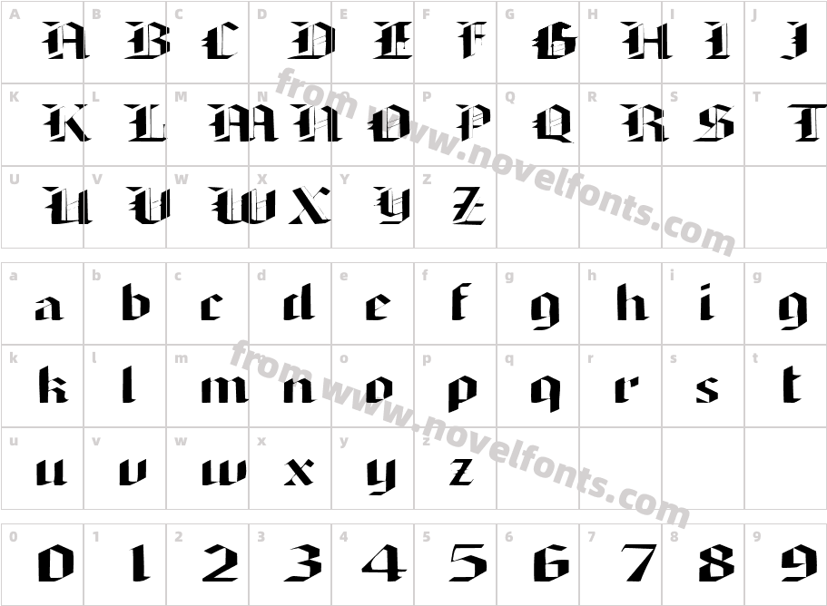 ArmedaExpandedSSKCharacter Map