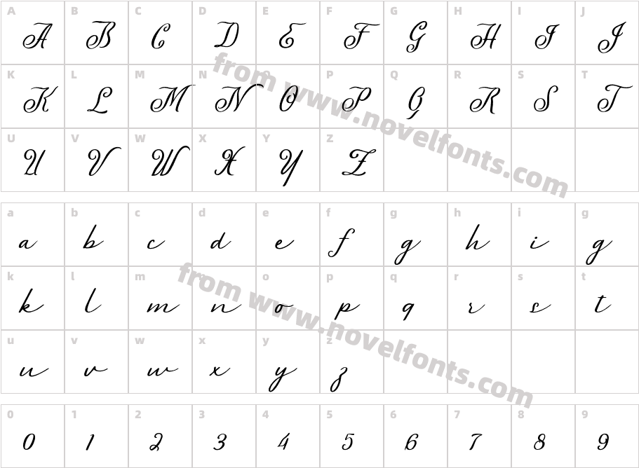 ArnetteDEMOCharacter Map