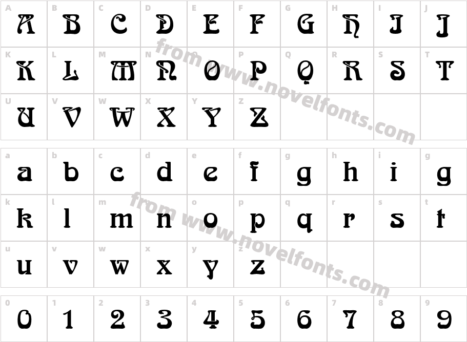 ArnoldBoecklinCharacter Map