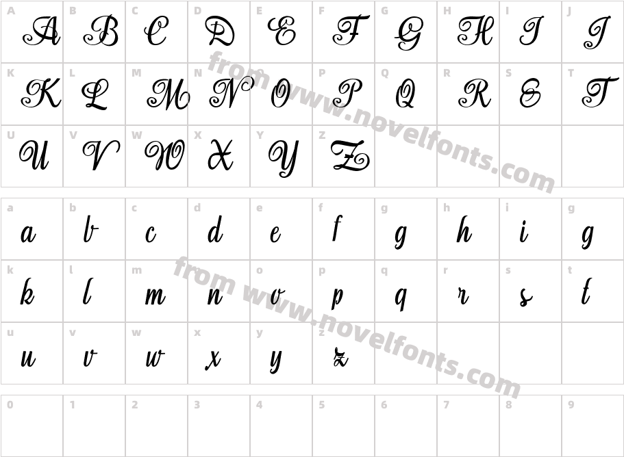 Aromabar Personal UseCharacter Map