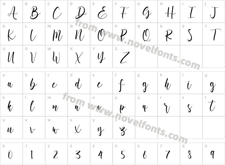 Aromi ScriptCharacter Map