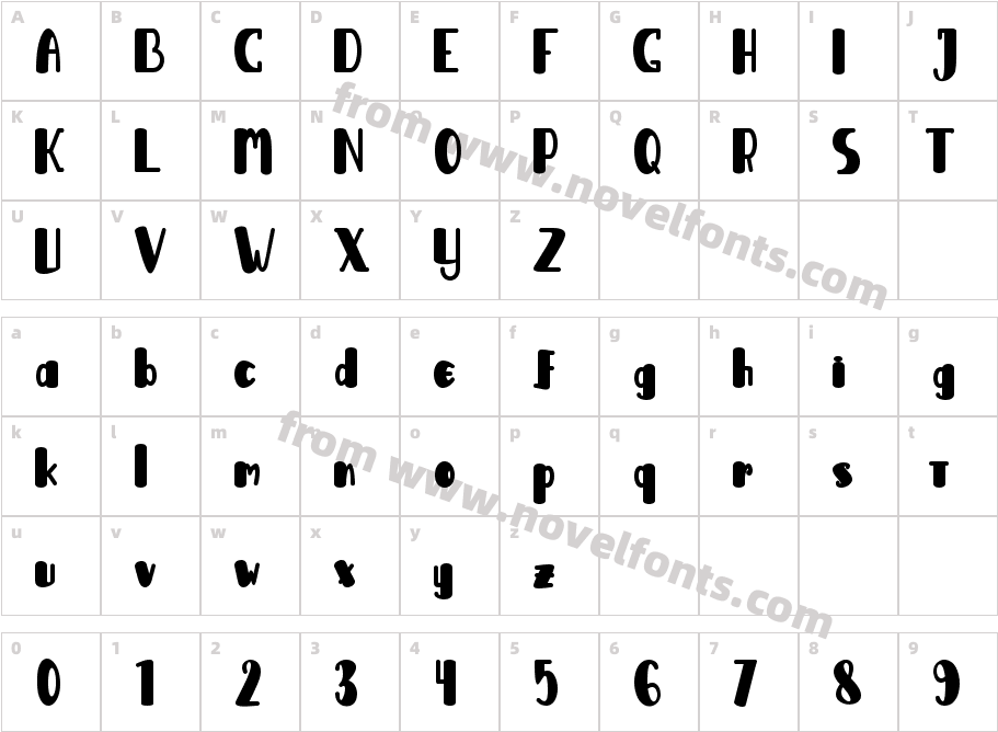 Arrany-PERSONAL USECharacter Map