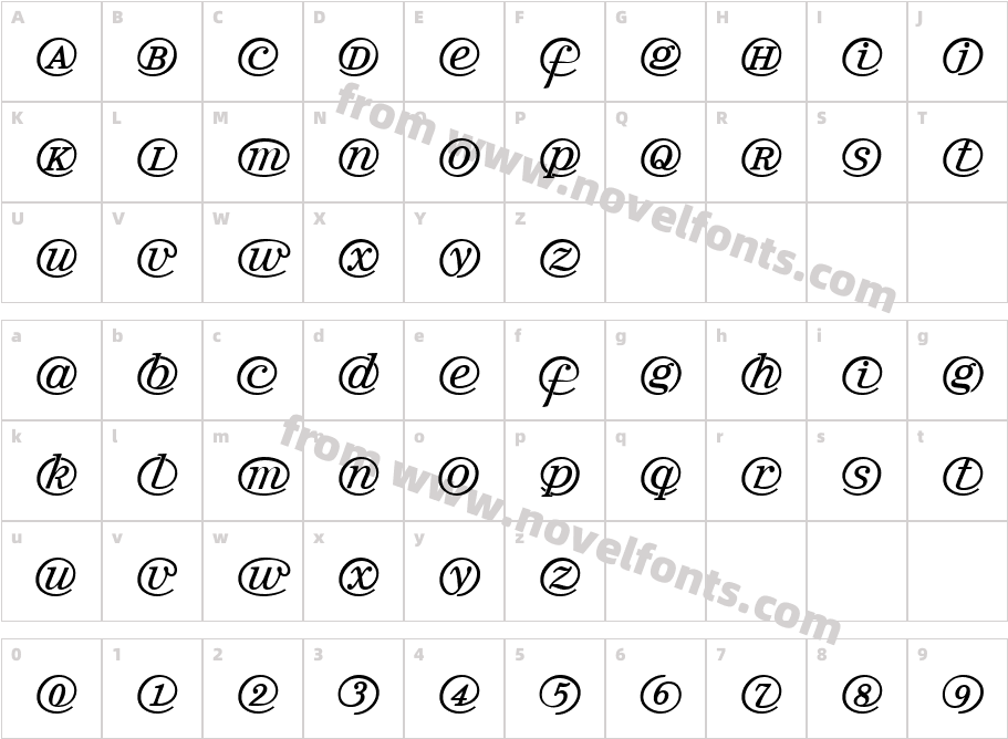 ArrobatherapyCharacter Map