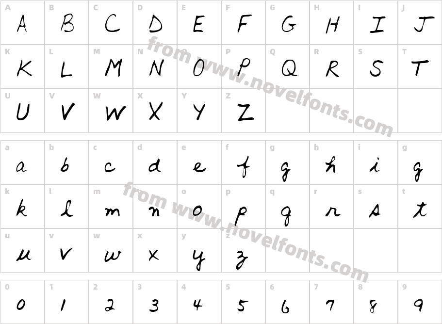 ArronsHand-PlainCharacter Map